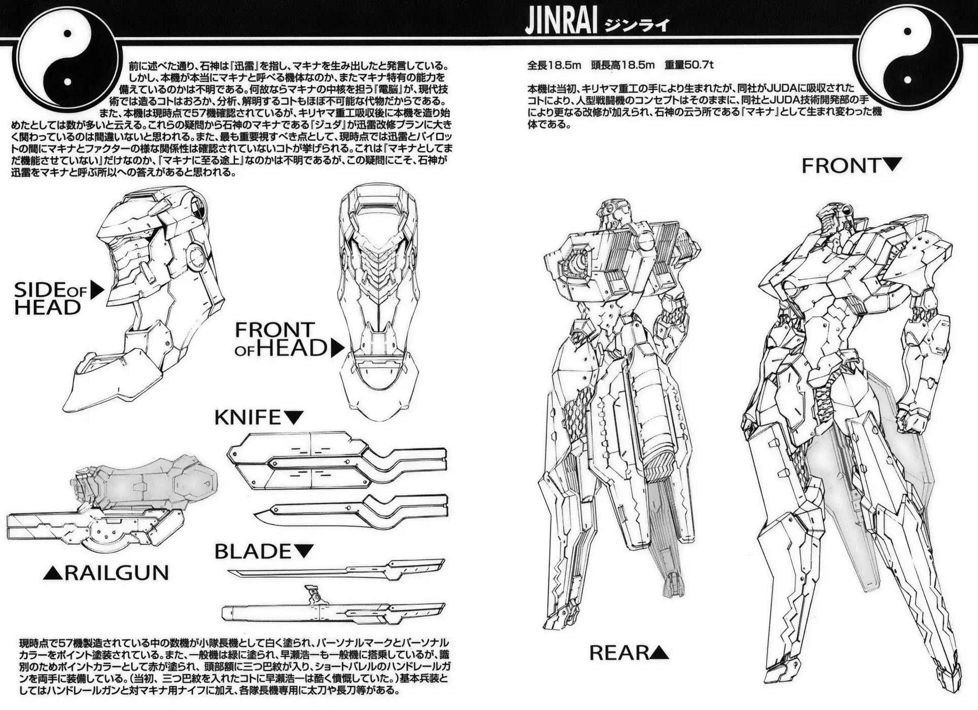 Linebarrels of Iron Chapter 59 44